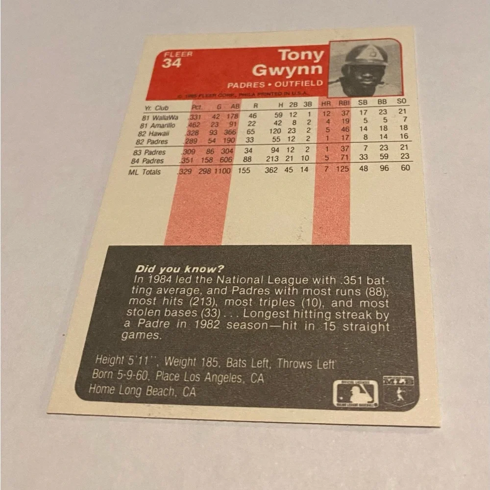 Tony Gwynn 1985 Fleer Baseball Card #34 Vintage Collectible
